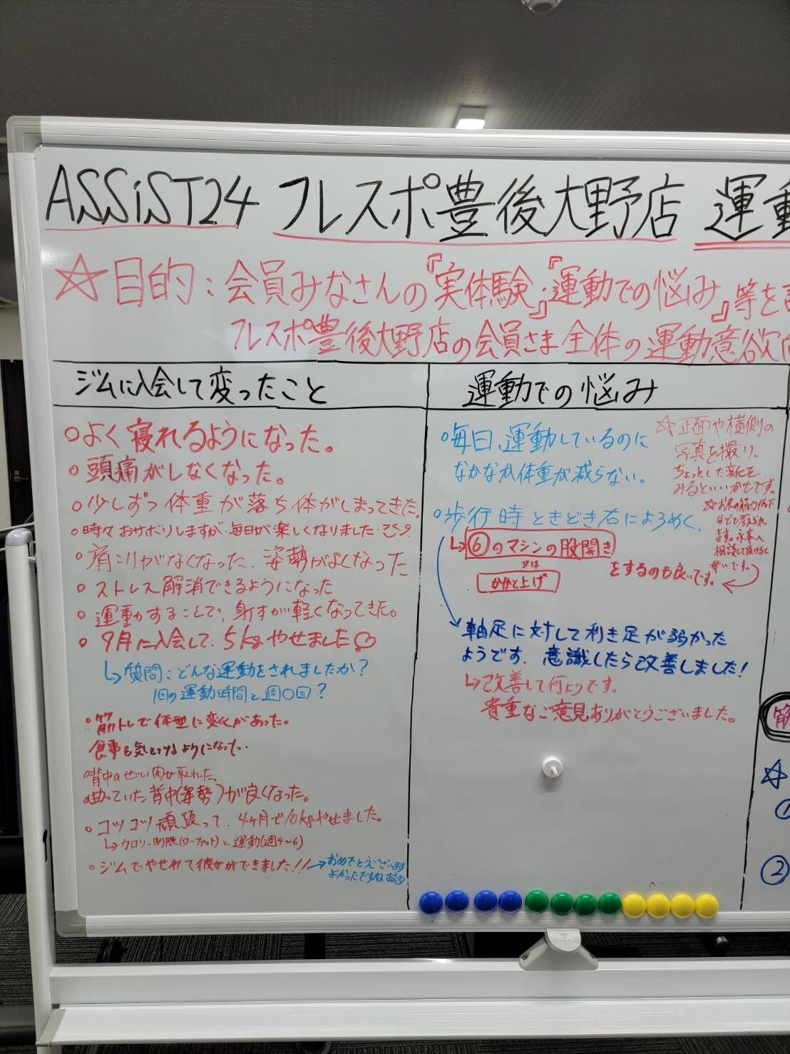 ジムに通って変わったこと（会員さんの声）